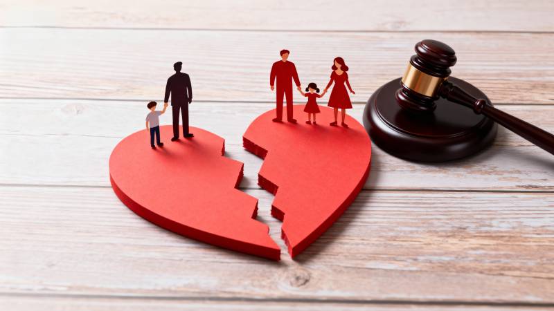 离婚与法律图片