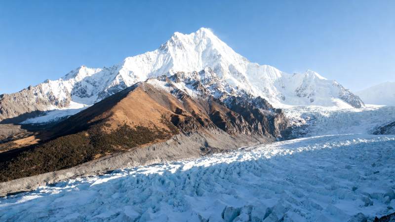 雪山冰川风光图片