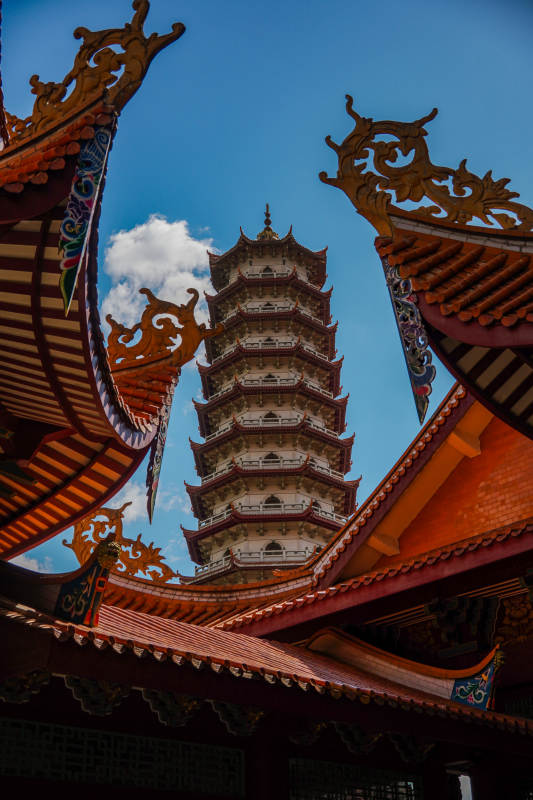 古塔飞檐映蓝天图片