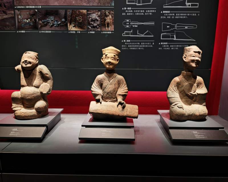 成都考古古代陶俑展图片
