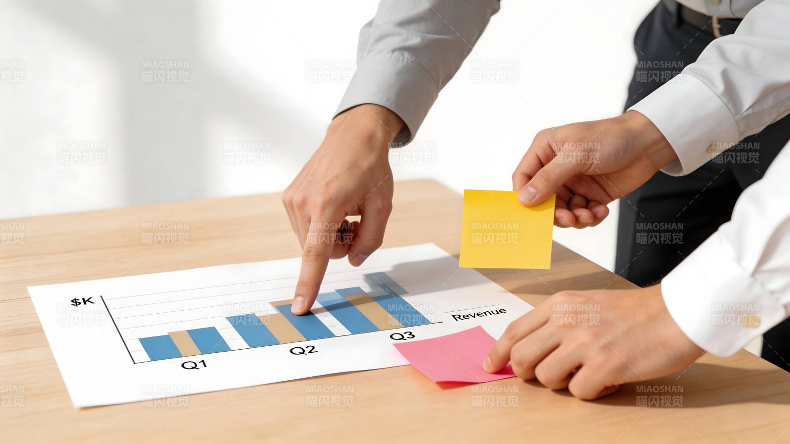 数据分析讨论图片