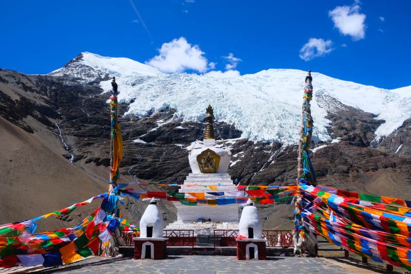 卡若拉冰川下的彩色经幡图片