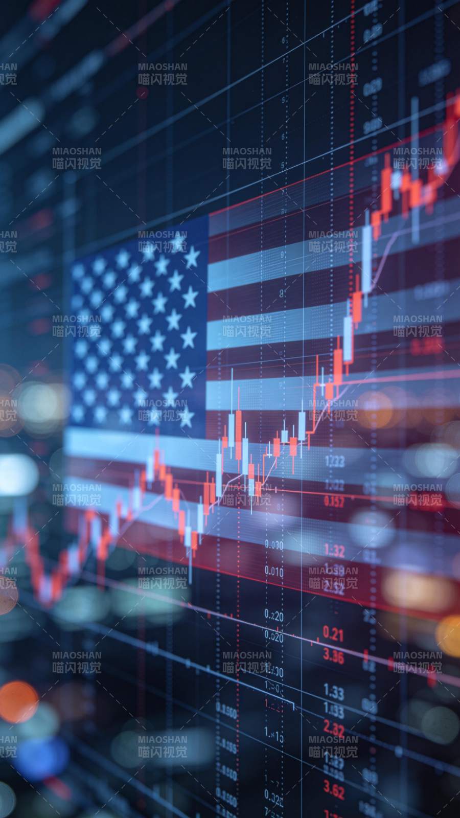 美股市场趋势图图片