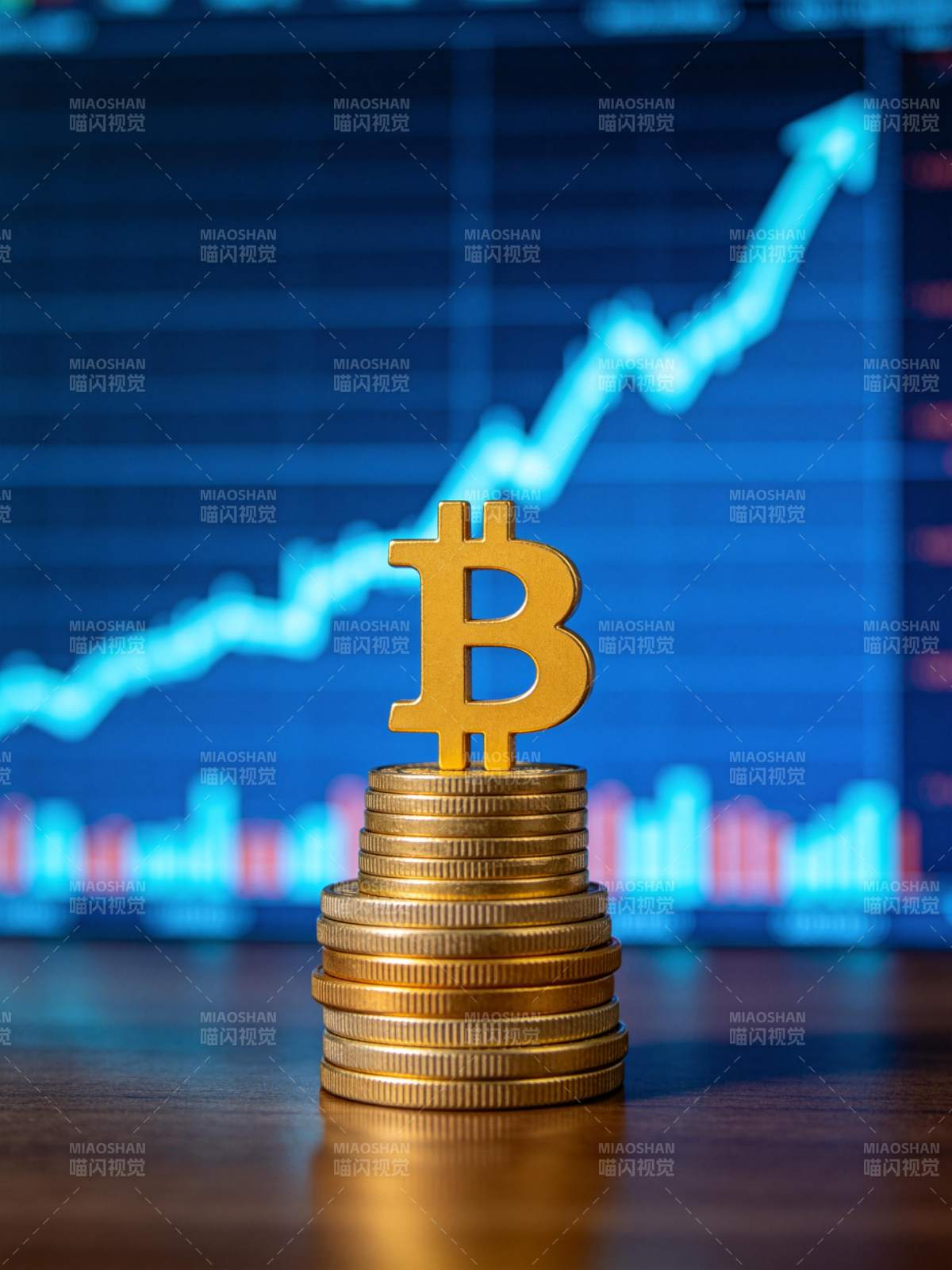比特币上涨趋势图片