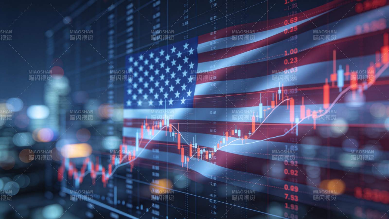 美股市场趋势图图片