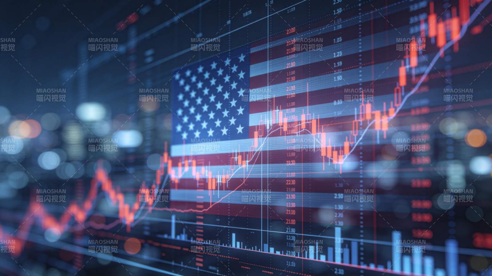 美股市场趋势图图片