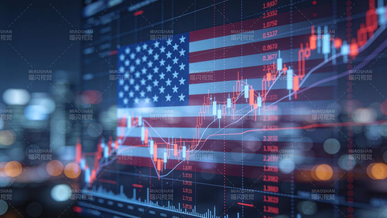 美股市场趋势图图片