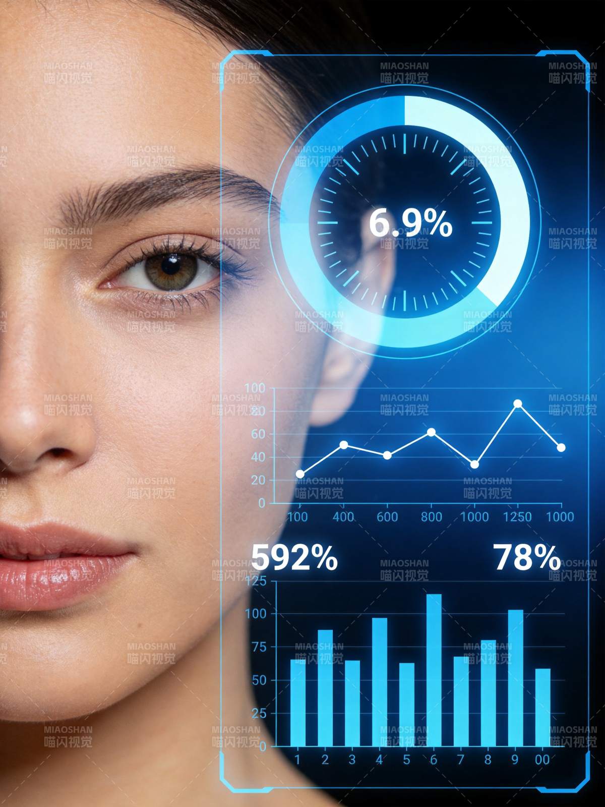 智能美颜数据分析图片