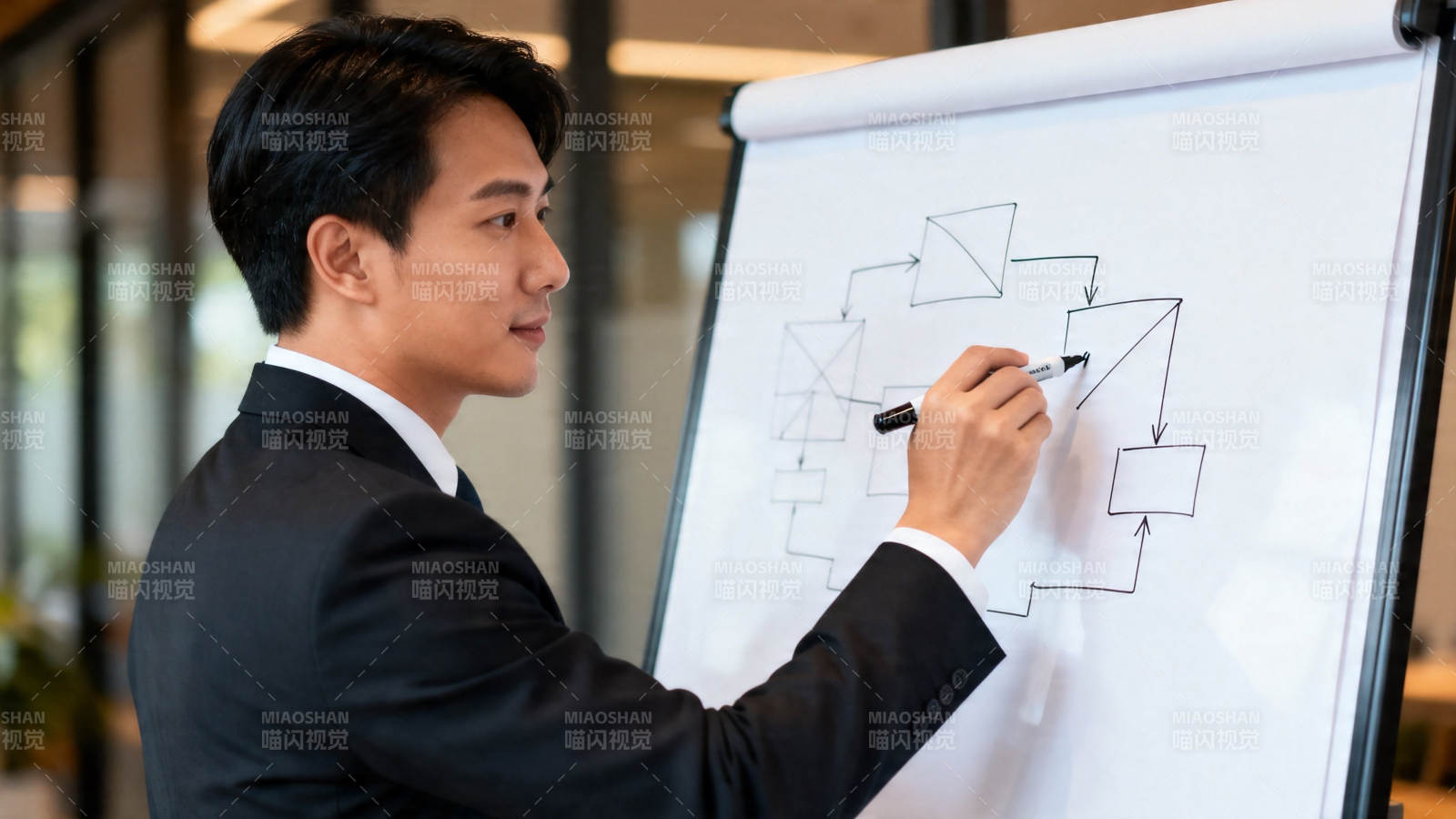 商务男士白板绘图讲解图片