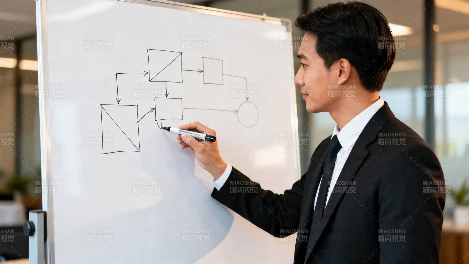 商务男士白板绘图讲解图片
