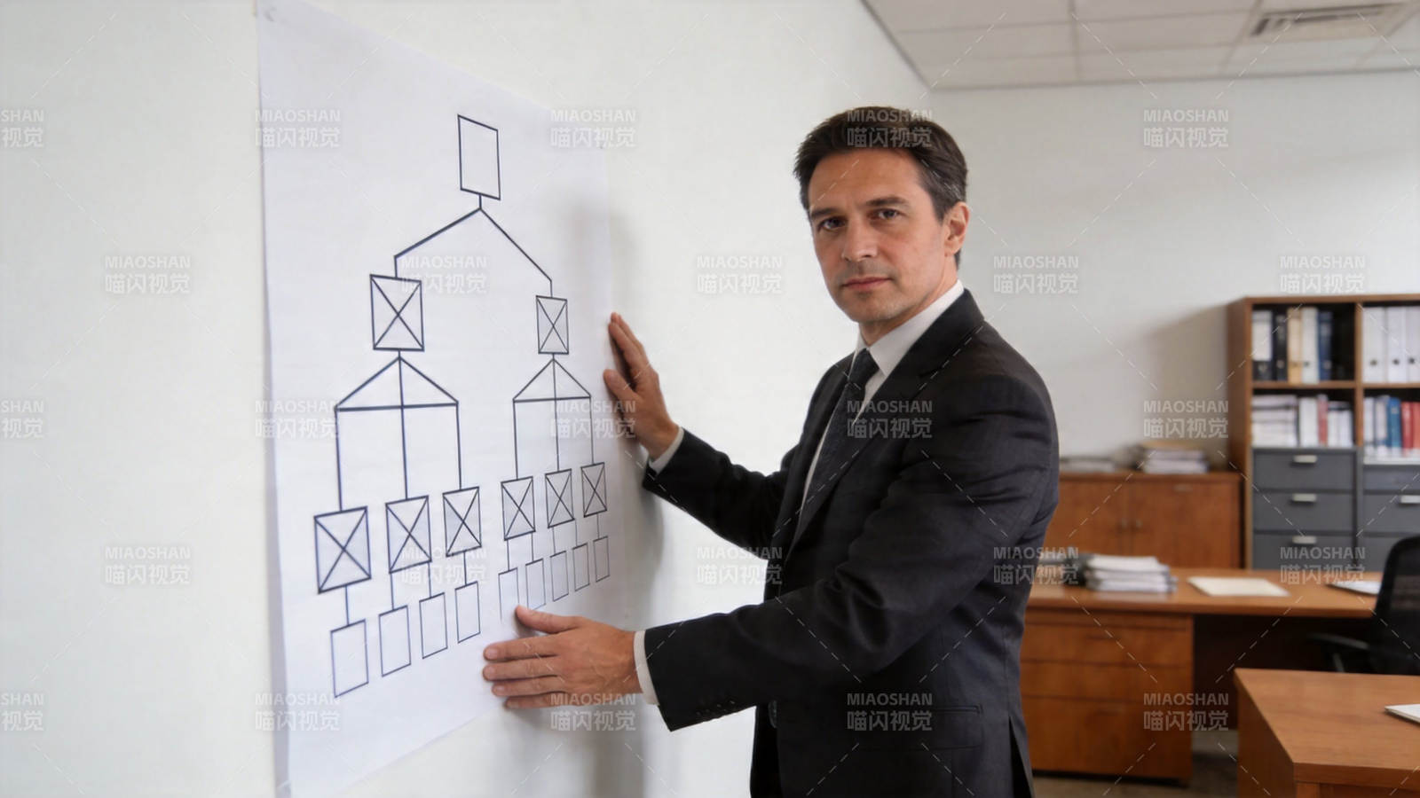 商务男讲解组织架构图图片